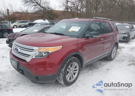 2015 Ford Explorer Xlt z USA, uszkodzony, nr VIN 1FM5K8D8XFGA33064